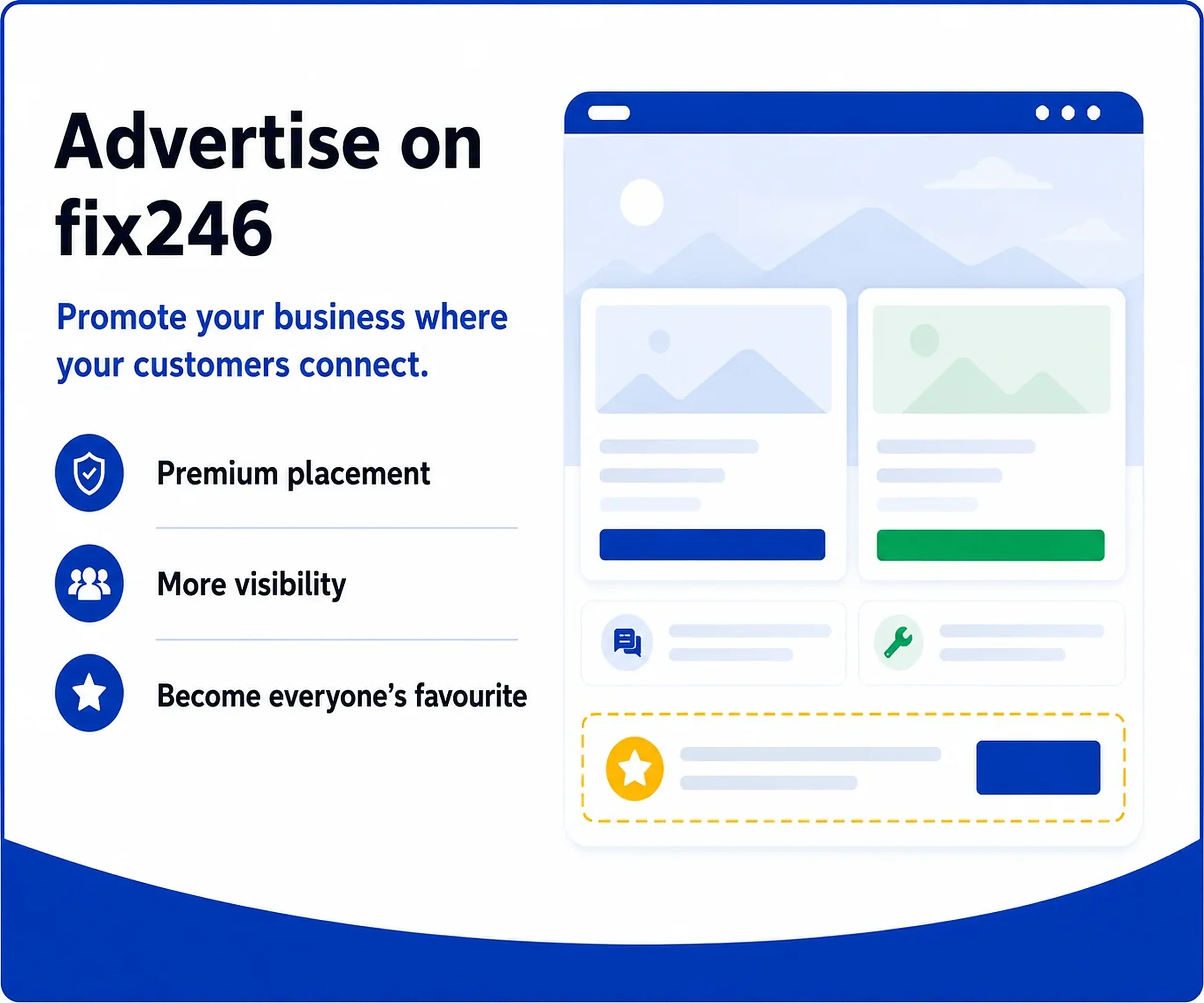 Advertise your business on fix246